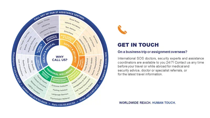 Why call us_website