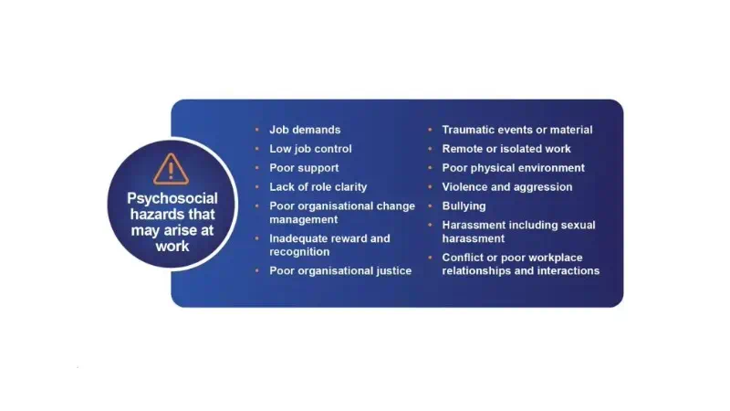 workplace psychosocial safety hazards